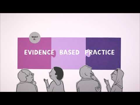 What is Evidence Based Practice?