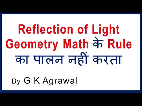 Reflection of light does not follow geometry rule, in Hindi Video