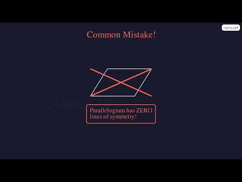 Symmetry: Lines and Rotational