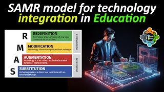 SAMR model for technology integration in education