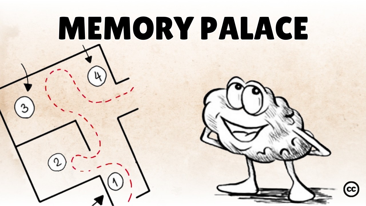 The Memory Palace : Can You Do It?