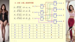 电工学 095 译码器 电子学