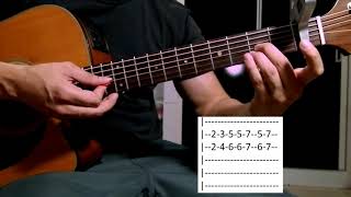 Volta Pro Seu Nego - Humberto e Ronaldo Aula Solo Violão (como tocar)