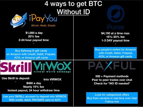 Buy bitcoin with credit card no ID verification (4 ways)