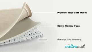 Download lagu The Mellow Mat mp3