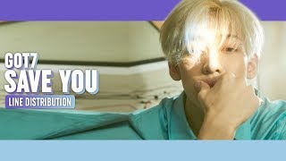 GOT7 - SAVE YOU Line Distribution (Color Coded) | 갓세븐 - 지켜줄게