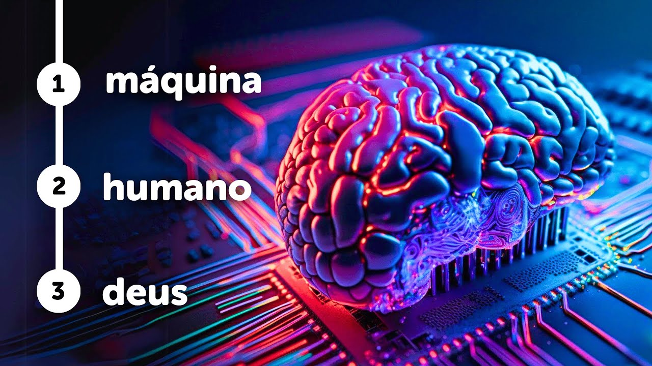 Os 3 Níveis da Inteligência Artificial (seremos superados em breve)