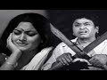 Chalam And Deepa Emotional Scene Chalam Deepa Dodo Basavanna Telugu Movie