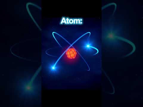 Solar system vs Atom