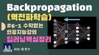 [수학없는 인공지능 강의#6-2] 딥러닝은 어떻게 배우나? 세상에서 가장 쉬운 역전파학습 강의 | KAIST AI STUDIO