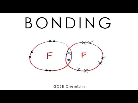Bonding (Ionic, Covalent & Metallic) - GCSE Chemistry - long version