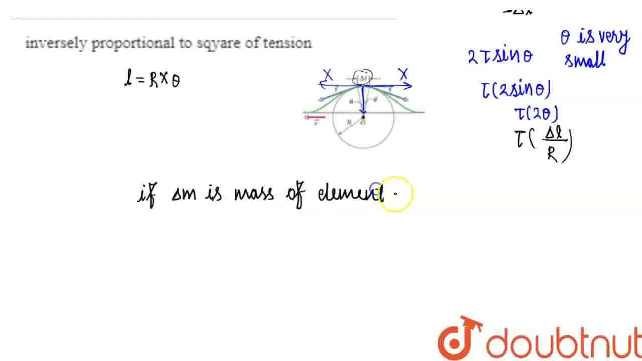 The speed of transverse wave on a stretched string is  | CLASS 11 | WAVES | PHYSICS | Doubtnut