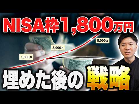 【ここで差がつく】新NISAで1,800万円投資する予定の方へ向けた資産運用戦略