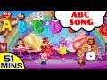 ABC Song For Kids Best English Nursery Rhyme Collections