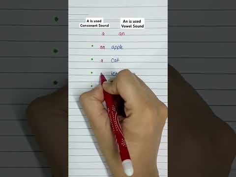 Use of A or An.   #english #grammar #education #viralshorts