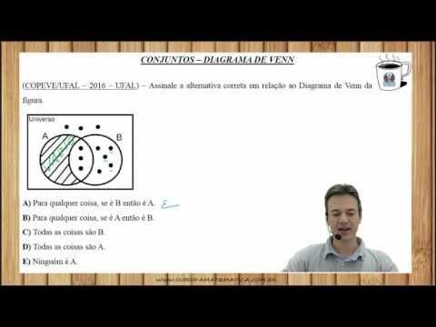 E0235 - COPEVE/UFAL - 2016 - UFAL - DIAGRAMA DE VENN (www.gurudamatematica.com.br)