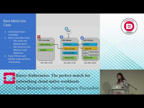 Kuryr-Kubernetes: The perfect match for networking cloud native workloads