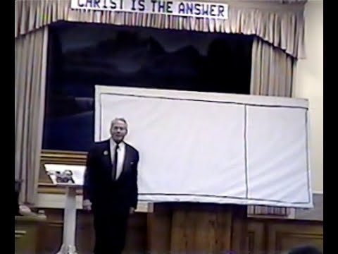 Dr Ruckman "To Be A Failure" (Notable Characters Luther, LaMotta, Priller, Muhammad Ali, Jack Hyles)