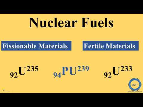 Nuclear Fuels