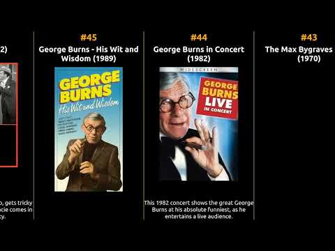 George Burns - Best movies