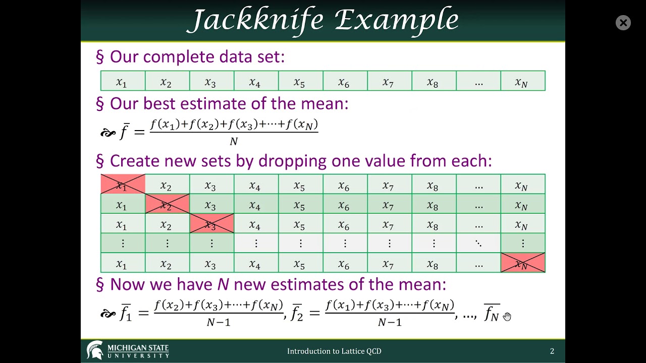 What is jackknife estimation technique? CrossPointe