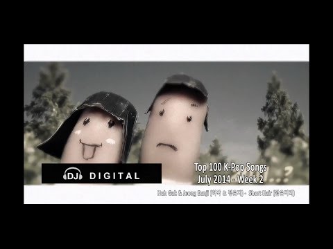 Top 100 K-Pop Songs for July 2014 Week 2