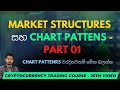 Market එක Structure කරමු | Chart Patterns  | SINHALA | Part 01 | 25th Video