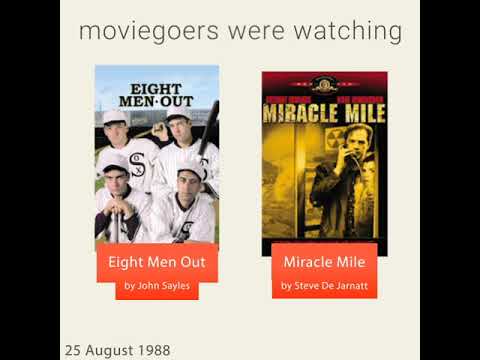 What happened on August 25, 1988 - This day in 30 sec.