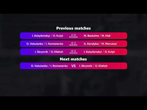 20:25 M. Bedukha / M. Kisil - A. Kandyba / M. Motuznyi 20.02.2023 | Winners Beach Volleyball