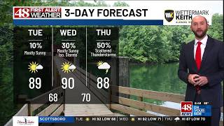 More sunshine and not too humid Tuesday