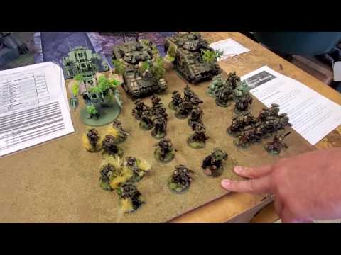 Ravenguard vs Mortarian and Friends - 2k ITC Battle Report