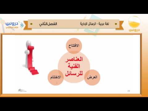 الثالث الثانوي | الفصل الدراسي الثاني 1438 | لغة عربية| الرسائل الادارية