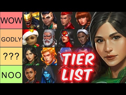 BEST Awakened Heroes TIER LIST (Nov 2021) - Marvel Future Fight