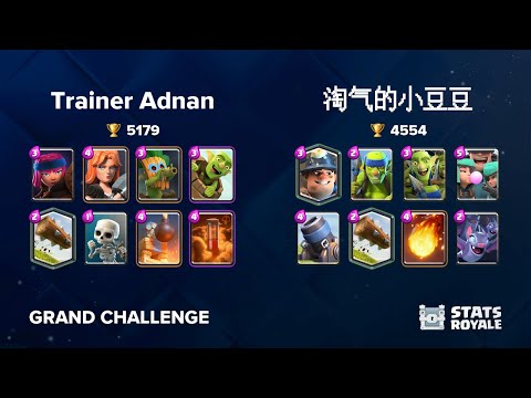 Trainer Adnan vs 淘气的小豆豆 [GRAND CHALLENGE]