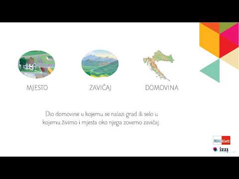 Profil Klett – VIDEOLEKCIJE: Zavičaj (2. razred)