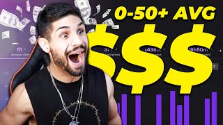 How Much MONEY Do Small Twitch Streamers Make? | My Journey 0-50 avg viewers