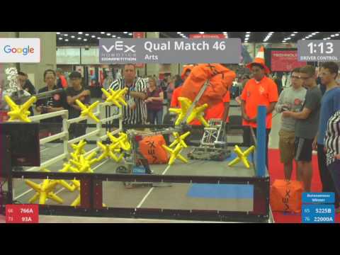 2017 VRC Arts Q46 - 766A 93A vs 5225B 22000A - 27 to 19