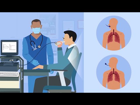 Things to Know Before a Lung Function Test (PFT)