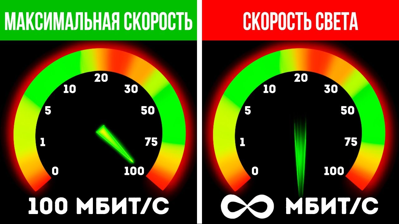 Что, если бы интернет вдруг заработал на скорости света