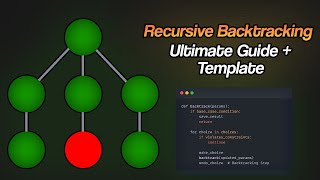 Leetcode であらゆるバックトラッキング問題を解決する (テンプレート + 説明)