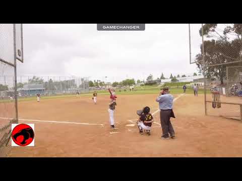 Anthony’s Highlights vs Flying Friars