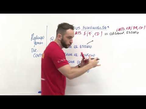 Aula de Direito Constitucional Rodrigo Gomes  TJ SC - AlfaCon