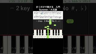 Download lagu 初級#Summer ハ長調#きくだけで弾ける#久石譲#shorts#音感トレーニング#メロディ音名唱#piano#ピアノ初心者#簡単ピアノ#聴いて覚える楽譜#歌って覚える楽譜#JoeHisaishi mp3