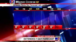 NIW (forecast for 10-14-10).wmv