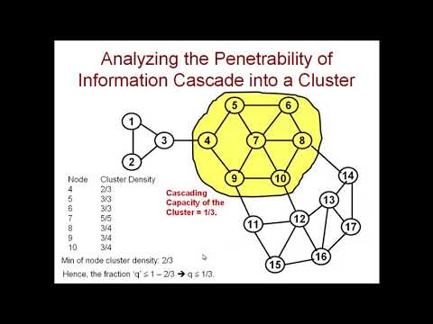 8 3 Cascading Capacity of a Network   Principle and Examples