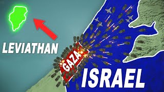 Israel discovers a huge gas field that will change the world.