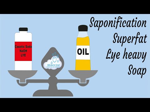 Superfat, Saponification, SAP values and Lye heavy soap. Cold process soap making tutorial