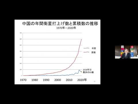 「非常に秘密主義」:NASA、中国の宇宙計画に懸念