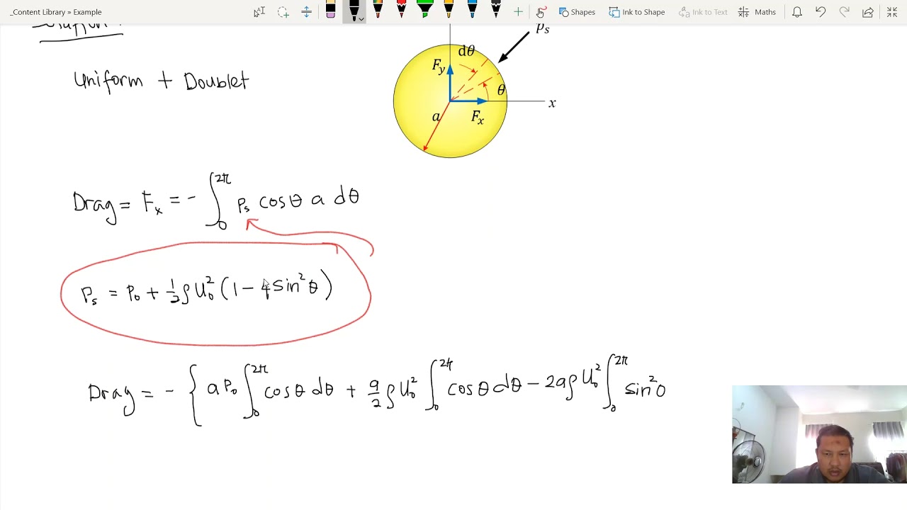 Example Drag Force on cylinder
