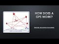 How Does A GPS Work Simplified Explanation For Mariners And Seafarers